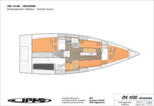 plan jpk 1080