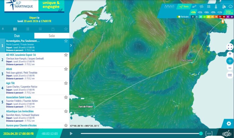 Capture d'écran de la cartographie officielle de la Cap Martinique 2026, avec les vents affichés